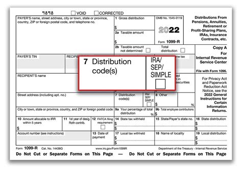 box 7 1099 r distribution code|1099 r code 7 means.